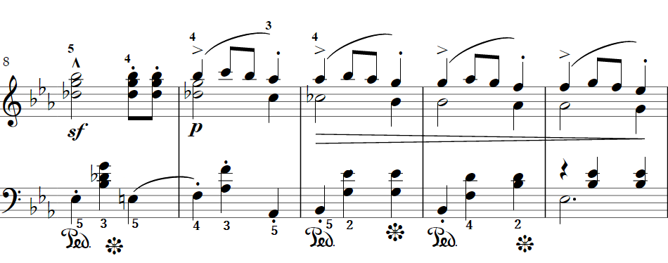 楽譜パデレフスキ版のワルツ第1番第8小節から第12小節