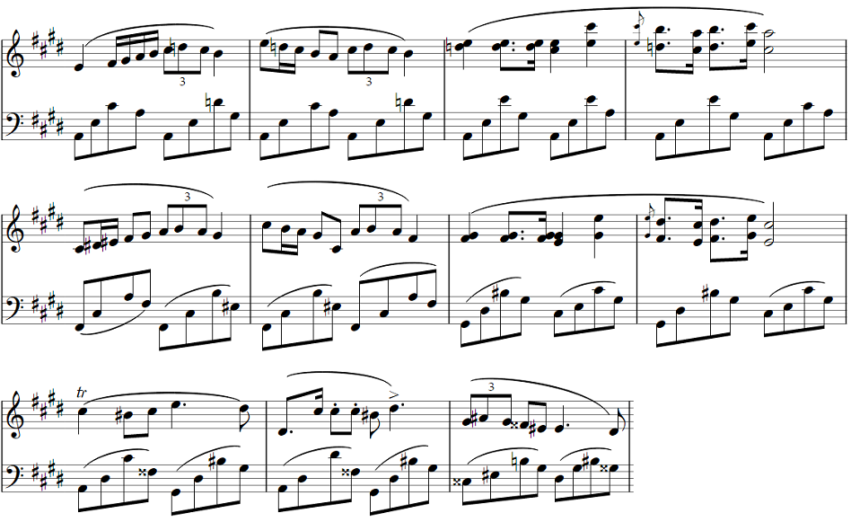 ノクターン第20番の楽譜の違いによる、それぞれの異なる箇所 | ほるてつのブログ